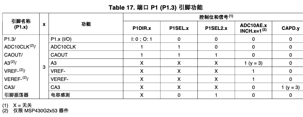 截屏2021-07-16 下午6.48.25